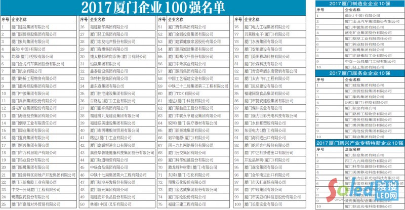 �����޲�