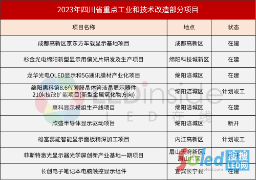 �Ĵ��l(f��)�����c�Ŀ���Σ����|�����ݿƵ��@ʾ�Ŀ����