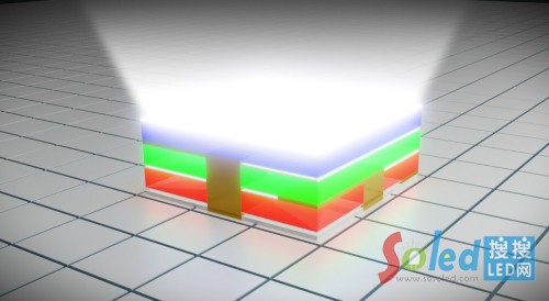 �������аl(f��)�ɪ�(d��)���{(di��o)ɫ�p��Micro LED���