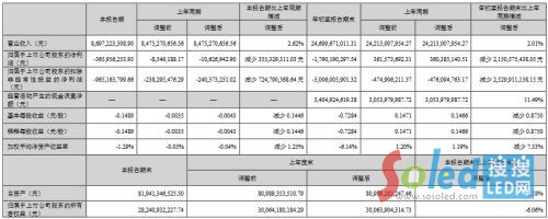 �������A�N��9�󹫲������ȘI(y��)��(j��)