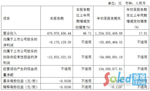 �������A�N��9�󹫲������ȘI(y��)��(j��)