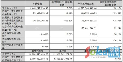 �������A�N��9�󹫲������ȘI(y��)��(j��)