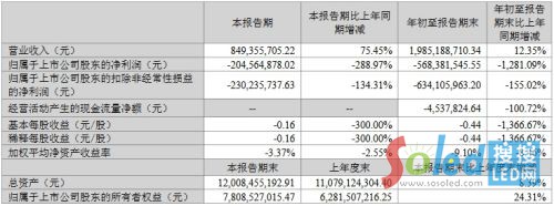 �������A�N��9�󹫲������ȘI(y��)��(j��)