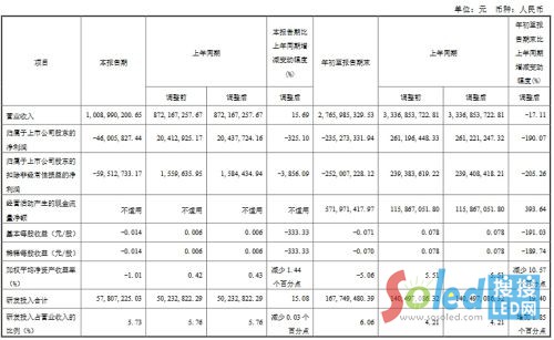 �������A�N��9�󹫲������ȘI(y��)��(j��)