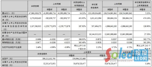 �������A�N��9�󹫲������ȘI(y��)��(j��)