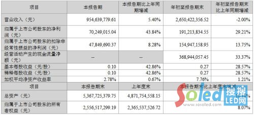 �������A�N��9�󹫲������ȘI(y��)��(j��)