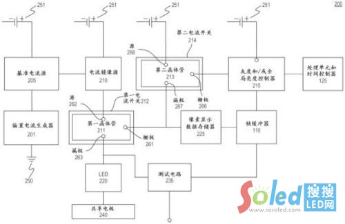 JBD Micro LED΢�@�(q��)��(d��ng)���ƌ���