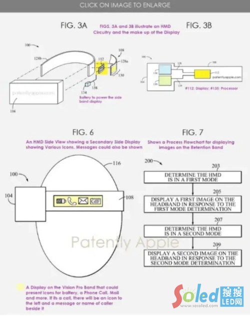 蘋果 Vision Pro Micro LED顯示屏